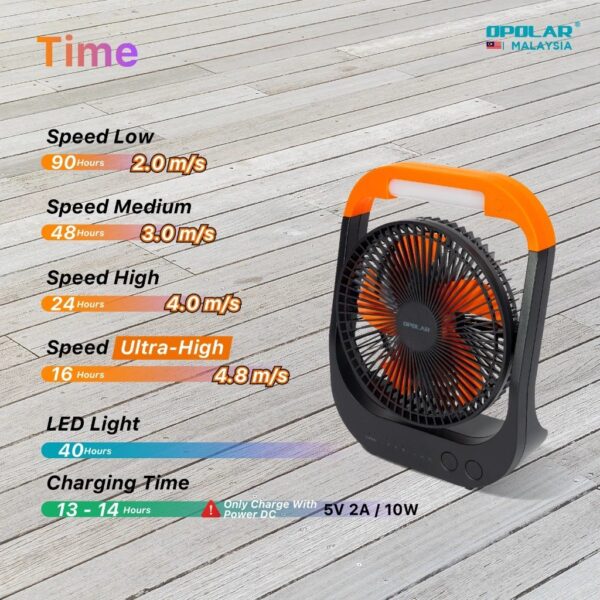 Opolar Rechargeable Desk Fan With LED Light (20000mAh/8") F681 - Image 7