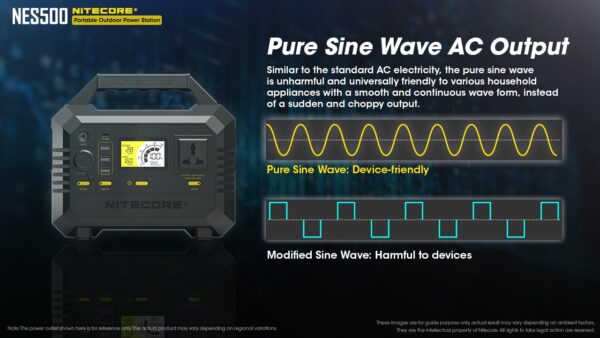 NITECORE NES 500 - Image 5