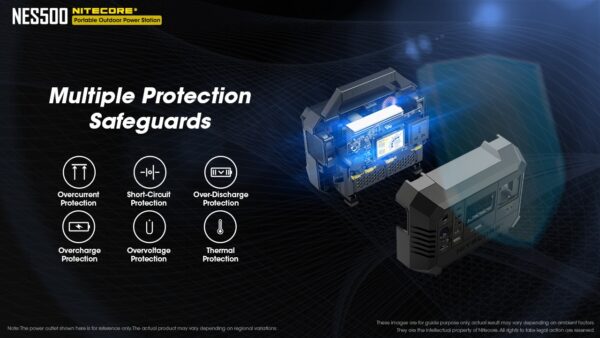 NITECORE NES 500 - Image 14